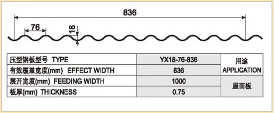 4YX18-76-836