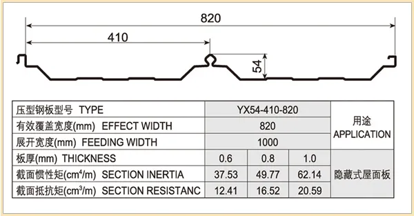 9YX54-410-820